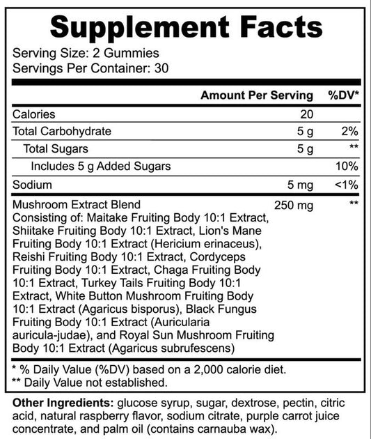 Mushroom Gummies by Vital Ensure